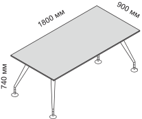 ���� ��� ��������