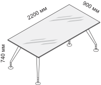 ���� ��� �������� �� ���������� �����������