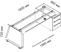 ���� ���������� ��� �������� ������������ � ������� ������