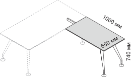 ��������� ������ ��� ����� ��� ����������� �����