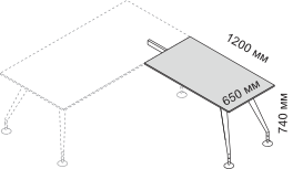 ��������� ������ ��� ����� ��� ����������� �����