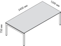 ���� ����������� �������������