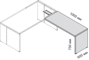 ������� ��������� ��� �������� ����� ������������ ������/�����