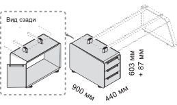 ������� ����� � ����� ������� � ������