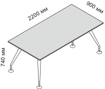 ���� ��� ��������